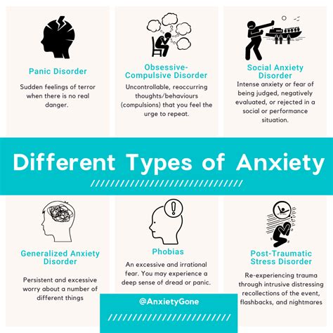 7 Therapeutic Skills ideas | therapy, creative arts therapy, art ...