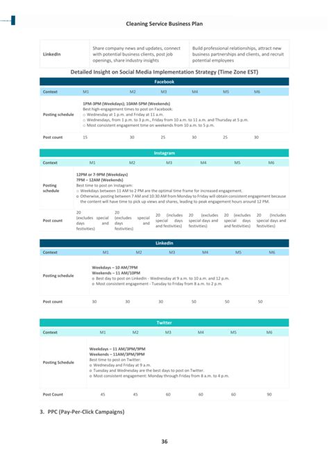 Business Plan Examples PDF 的图像结果
