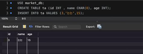 Image result for SQL Create/Delete Update/Insert