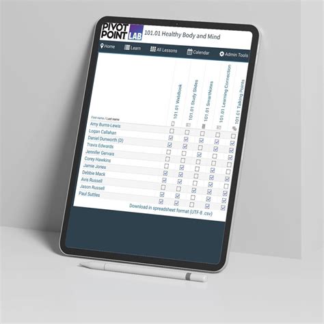 Image result for PivotPoint Lab