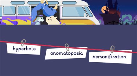 Basic Figurative Language 的图像结果