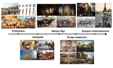 Image result for Experiments at Home Easy