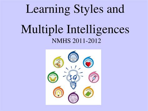 Multiple Intelligences Learning 的图像结果