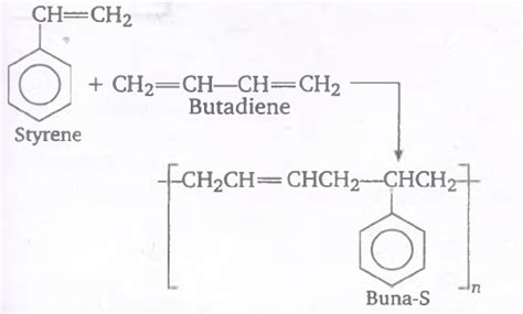 The monomers of Buna-S rubber are - Tardigrade