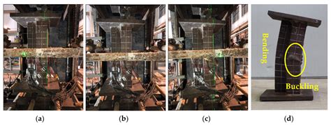 Experimental Study and Finite Element Calculation of the Behavior of ...
