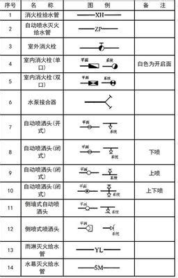 数学空集符号输入方法ø - 特殊符号大全