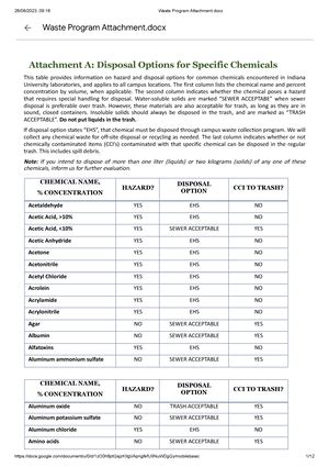 1515567313 CHE P2 M6 e Text - SUBJECT PAPER : P2, Quantum Chemistry ...