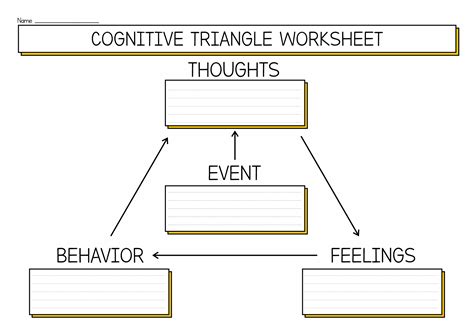 17 Cognitive Behavioral Thought Worksheets - Free PDF at worksheeto.com