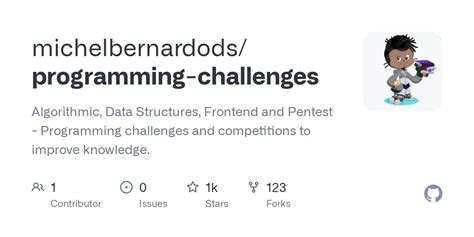 Computer Programming Challenges 的图像结果
