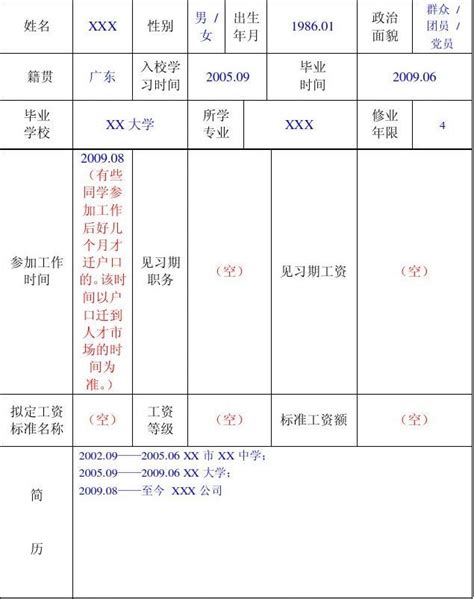 转正定级表--填写示例_word文档在线阅读与下载_免费文档