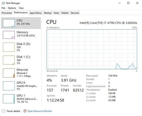 Amazon.in: Buy Core i7 4790 4th Generation High Performance 3.6 GHz LGA ...