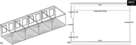 Building Three-Dimensional Model 的图像结果