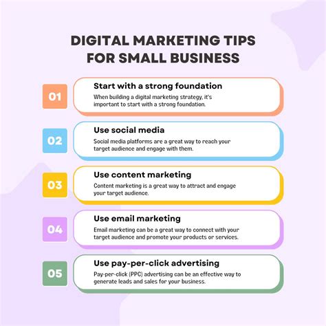 Small Business Marketing 的图像结果