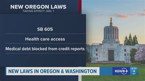 These new state laws will take effect in Oregon in 2026 | kgw.com