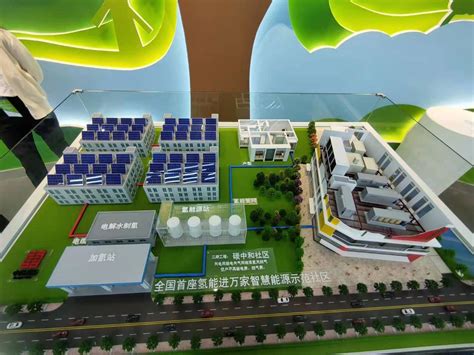 全国首座氢能进万家智慧能源示范社区投运，打通氢能社区新概念！_热电_设备_氢气