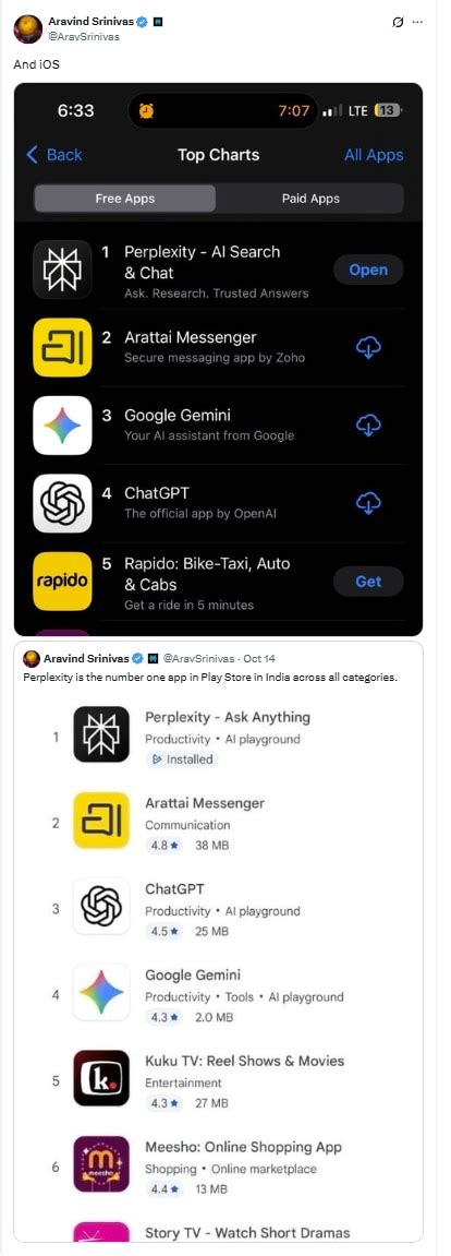 Perplexity AI vs Zoho Arattai and ChatGPT: This app tops downloads on ...