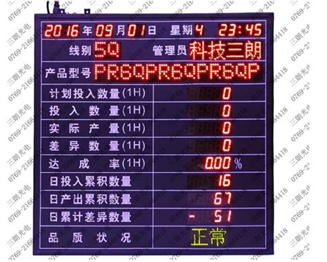东莞惠州工厂电子看板 产线生产管理系统 数据采集发布看板系统-258jituan.com企业服务平台