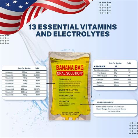 Premixed Banana Bag Iv at Mary Reilly blog