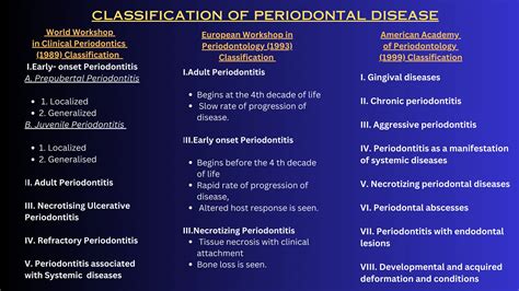 Classification of periodontitis | PDF | Dental Health | Diseases and Conditions