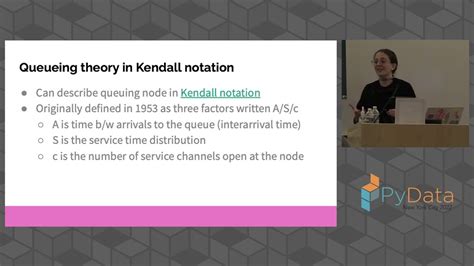 Python Discrete Event Simulation 的图像结果