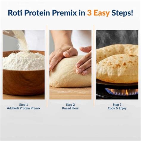ATOM Roti Protein | 25g Protein Per Serving — AS-IT-IS Nutrition