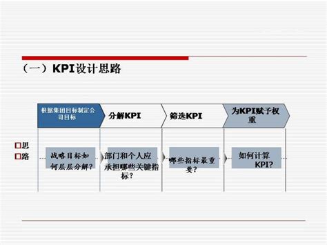 战略绩效考核模式：360度考核法的关键程序与特点（值得借鉴） - 知乎