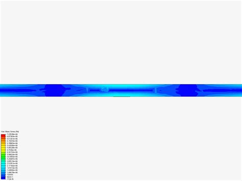 Image result for Simulation Machine