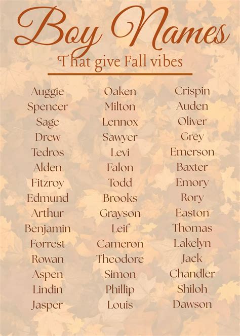 220 Character Names ideas in 2025 | character names, best character ...