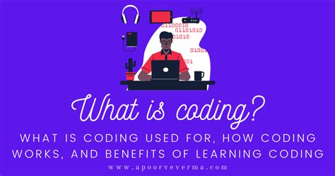 What Is Coding Definition 的图像结果