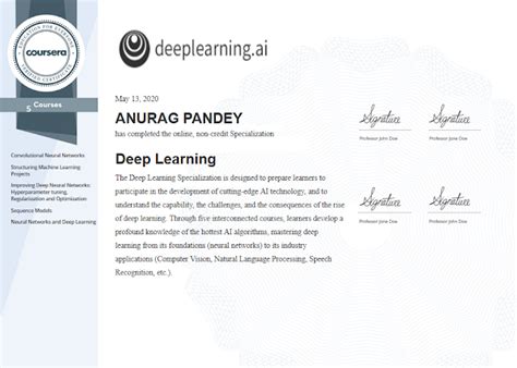 Deep Learning Specialization 的图像结果