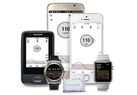 Bildergebnis für continuous blood glucose monitor watch