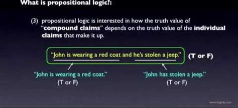 Image result for Intuitionistic Propositional Logic