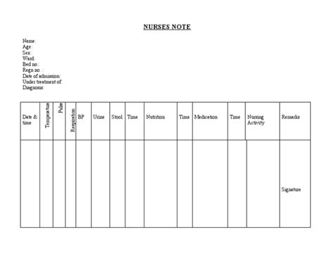 Image result for Create Table Name Column in SQL