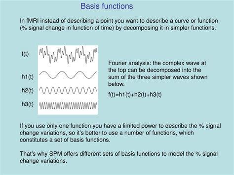 Image result for Basis Function Applications