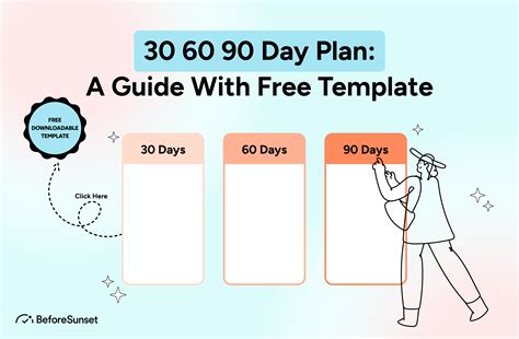 30 60 90 Day Plan: A Guide With Free Template