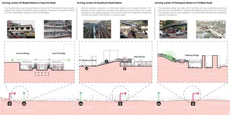 Voluexpo | CEPT - Portfolio
