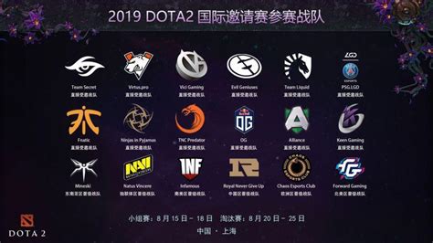 Dota2 Ti9夺冠热门战队盘点 中国队队伍介绍_九游手机游戏