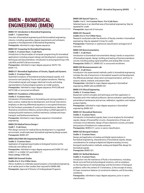 Biomedical Engineering Course Requirements 的图像结果