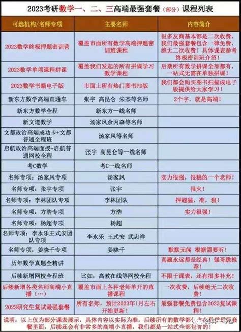 百度云群组资源分享链接小众圈子（百度云资源分享小众圈子）-网络资讯||网络营销十万个为什么-商梦网校|商盟学院