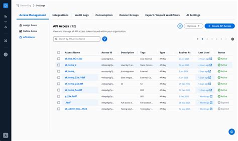 API access | StackGuardian