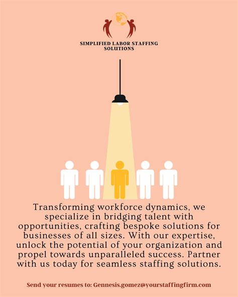 Simplified Labor Staffing Solutions Inc. on LinkedIn: # ...
