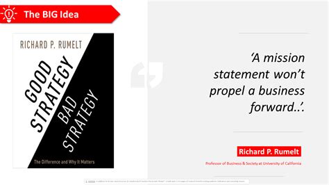 Good Strategy 的图像结果