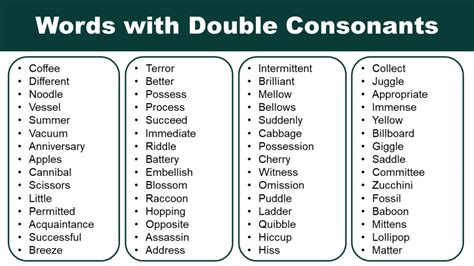 Double Consonant Words List Pdf