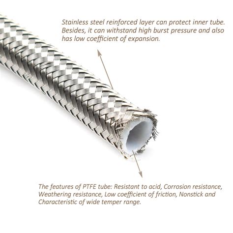 Turbo Water Line Kit for Toyota Hilux 2RZ-FE 3RZ-FE | Ubuy India