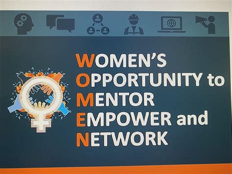 Acronym For Women
