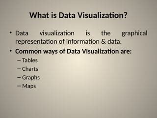 Image result for Matplotlib Definition