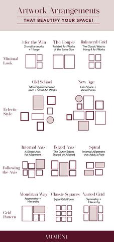 4 Tips on How to Design a Perfectly Scaled Dining Room – The Artment