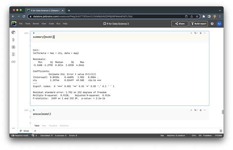 Python MATLAB R. Comparison 的图像结果