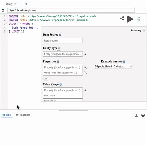 Yasgui SPARQL 的图像结果