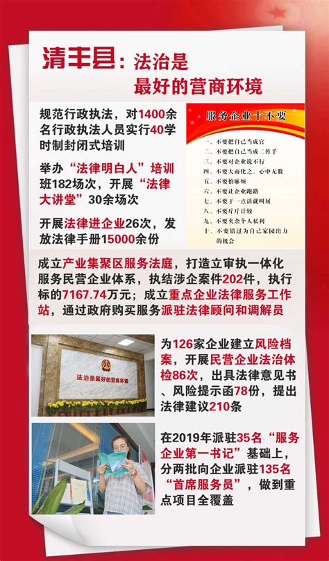 图解：河南濮阳全域优化营商环境的县区实践